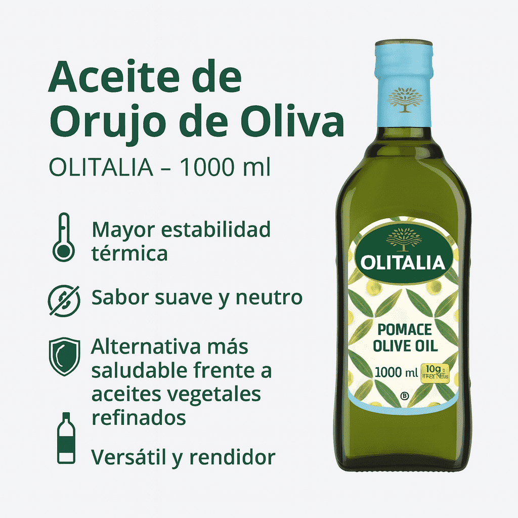 Aceite De Oliva - Olitalia x1000ml