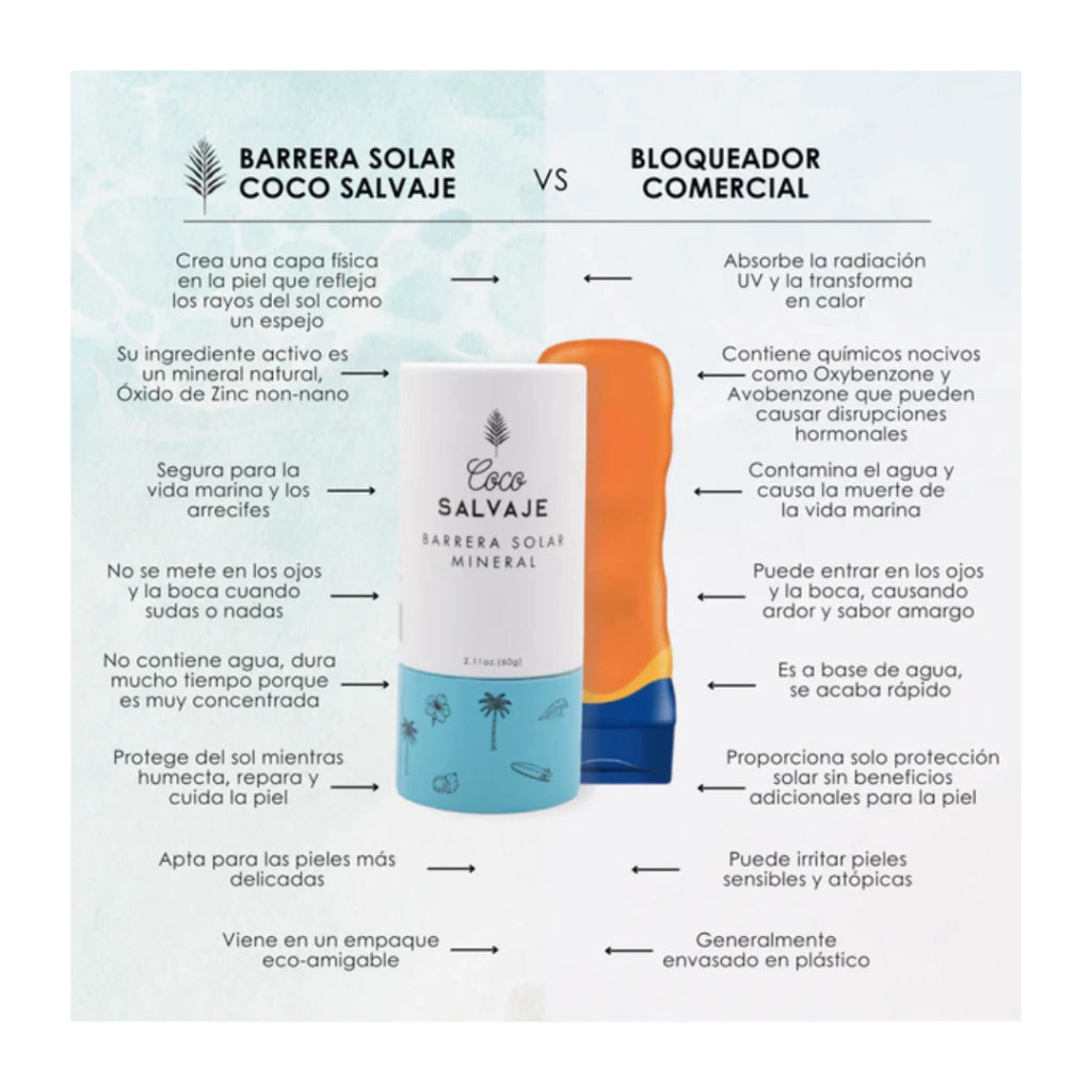 Barrera Solar - Coco Salvaje x60g