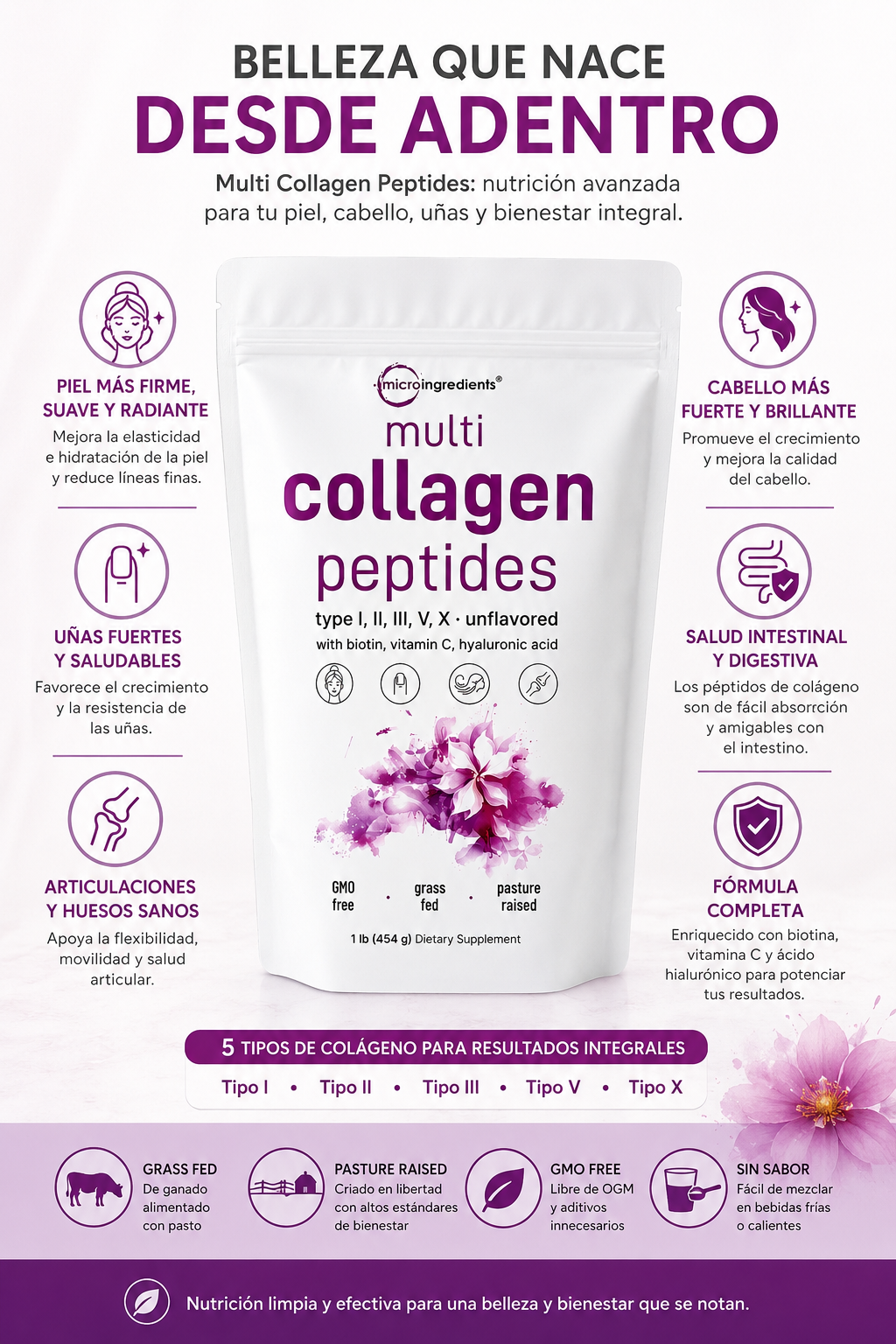 Multi Colageno con peptidos - Micro Ingredients