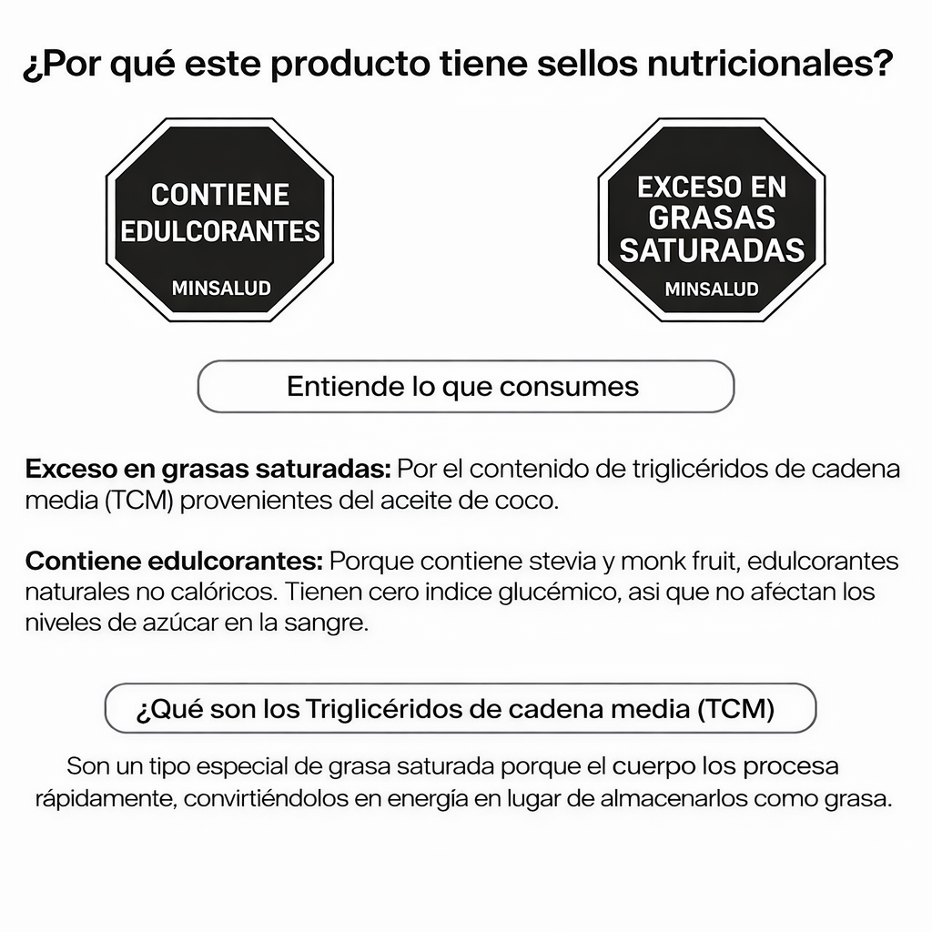 Renew Power Limón - Savvy x180g