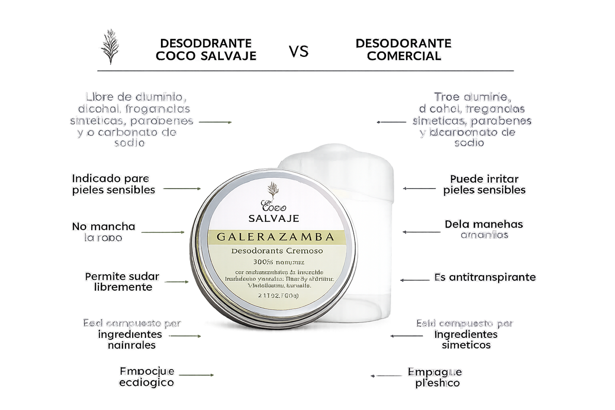 Desodorante Natural Galerazamba - Coco Salvaje