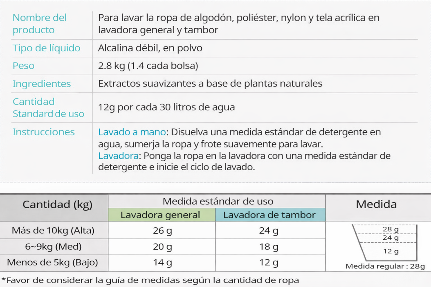Detergente En Polvo - Atomy
