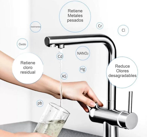 FILTRO PURIFICADOR DE AGUA EN ACERO QUIRURGUCO