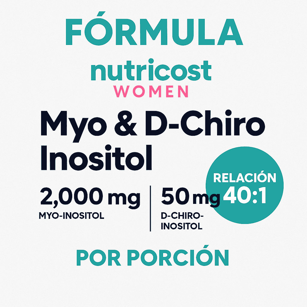 MYO & D-Chiro Inositol - Nutricost x120caps