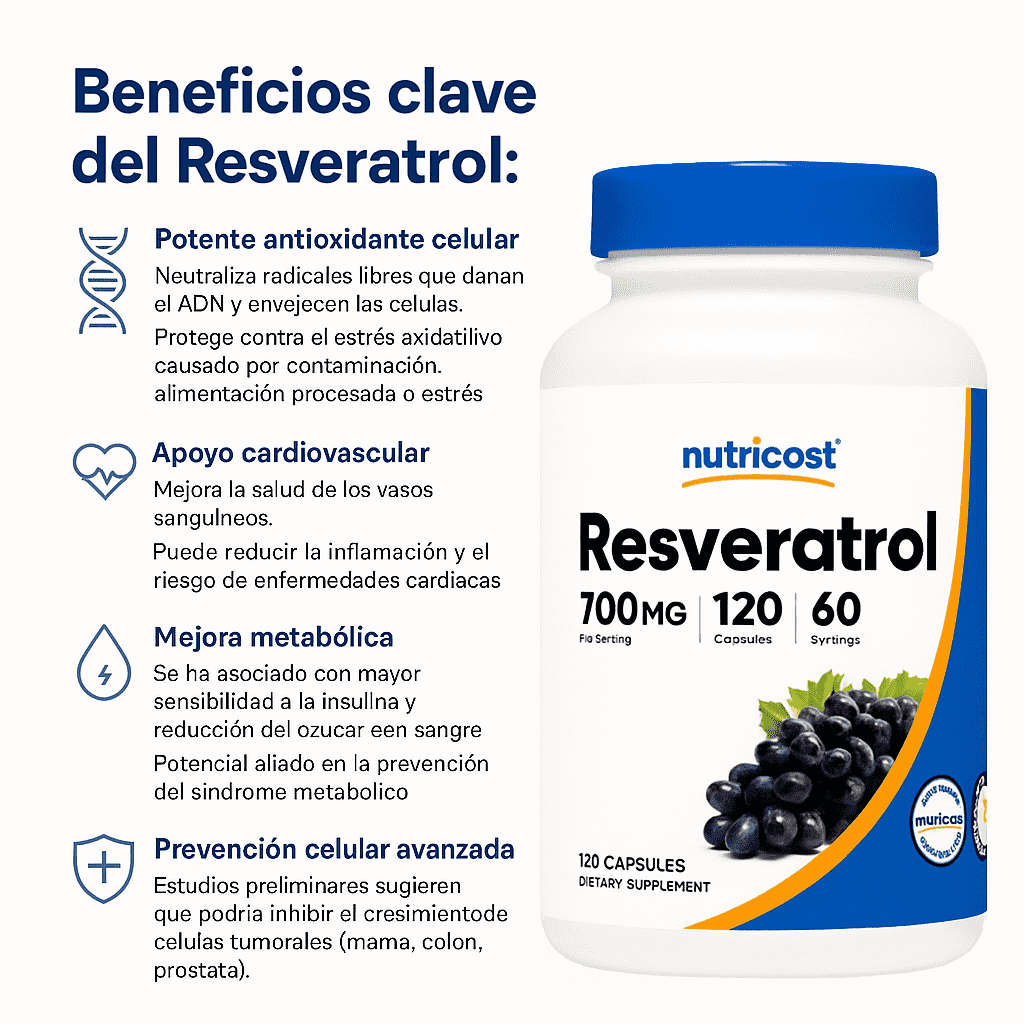 Resveratrol - Nutricost x120caps