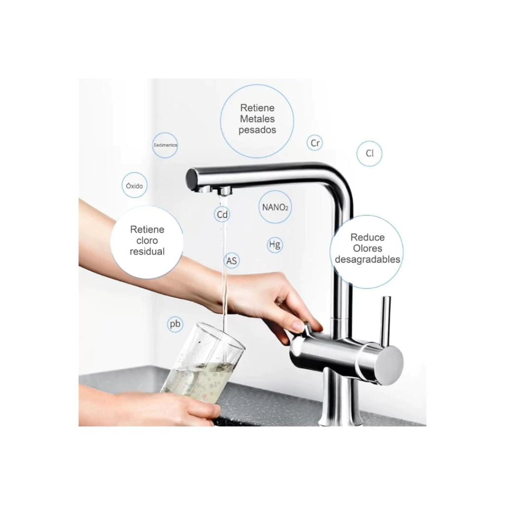 FILTRO ACERO QUIRURGICO 2 ETAPAS ULTRAFILTRACCIÓN PURIFIL