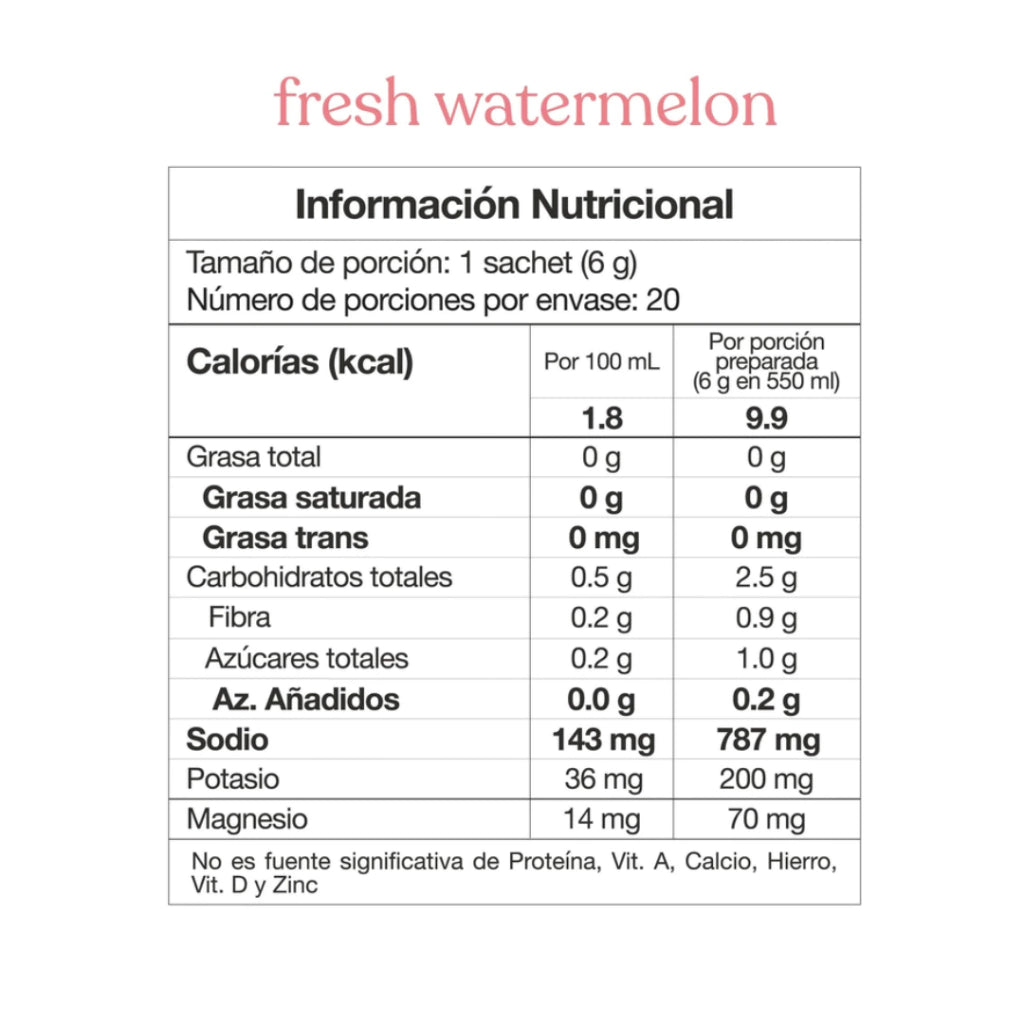 Sales minerales | Recharge® - Savvy x120g