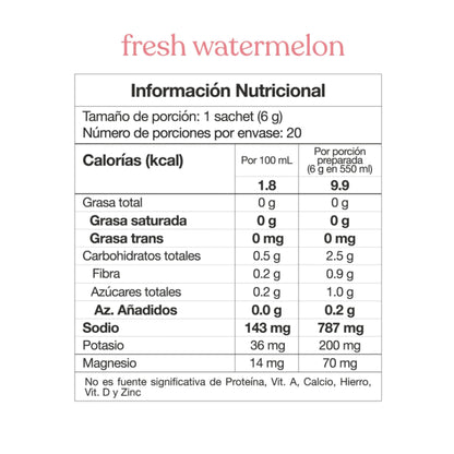 Sales minerales | Recharge® - Savvy x120g